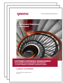 WP_CXmanagement